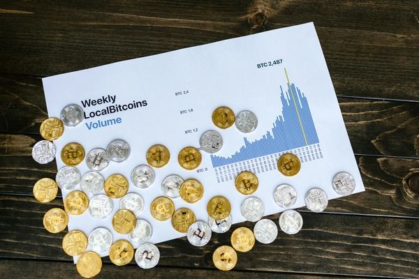 Gold and silver crypto coins on a printed Bitcoin volume chart